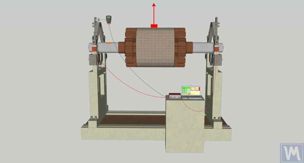 Diagramă care arată un rotor cu dezechilibru static, unde centrul de greutate este deplasat față de axa de rotație.